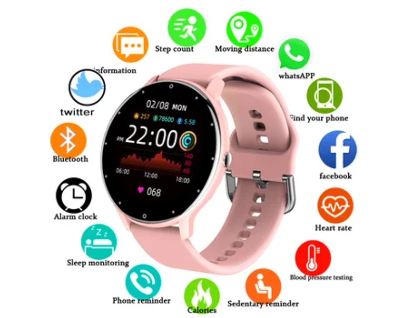 Smartwatch Impermeable Xiaomi IP68 Para Mujer – ClinikShop